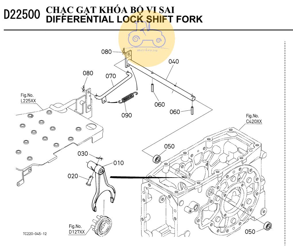 Chạc gạt khoá bộ vi sai